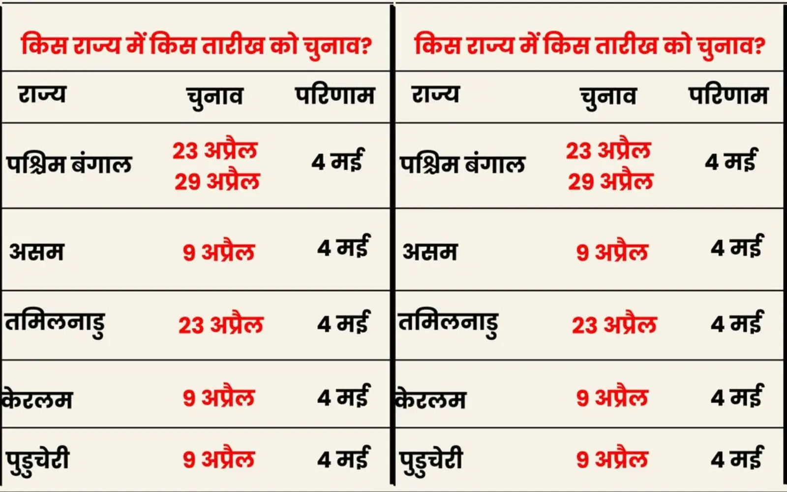 Election
