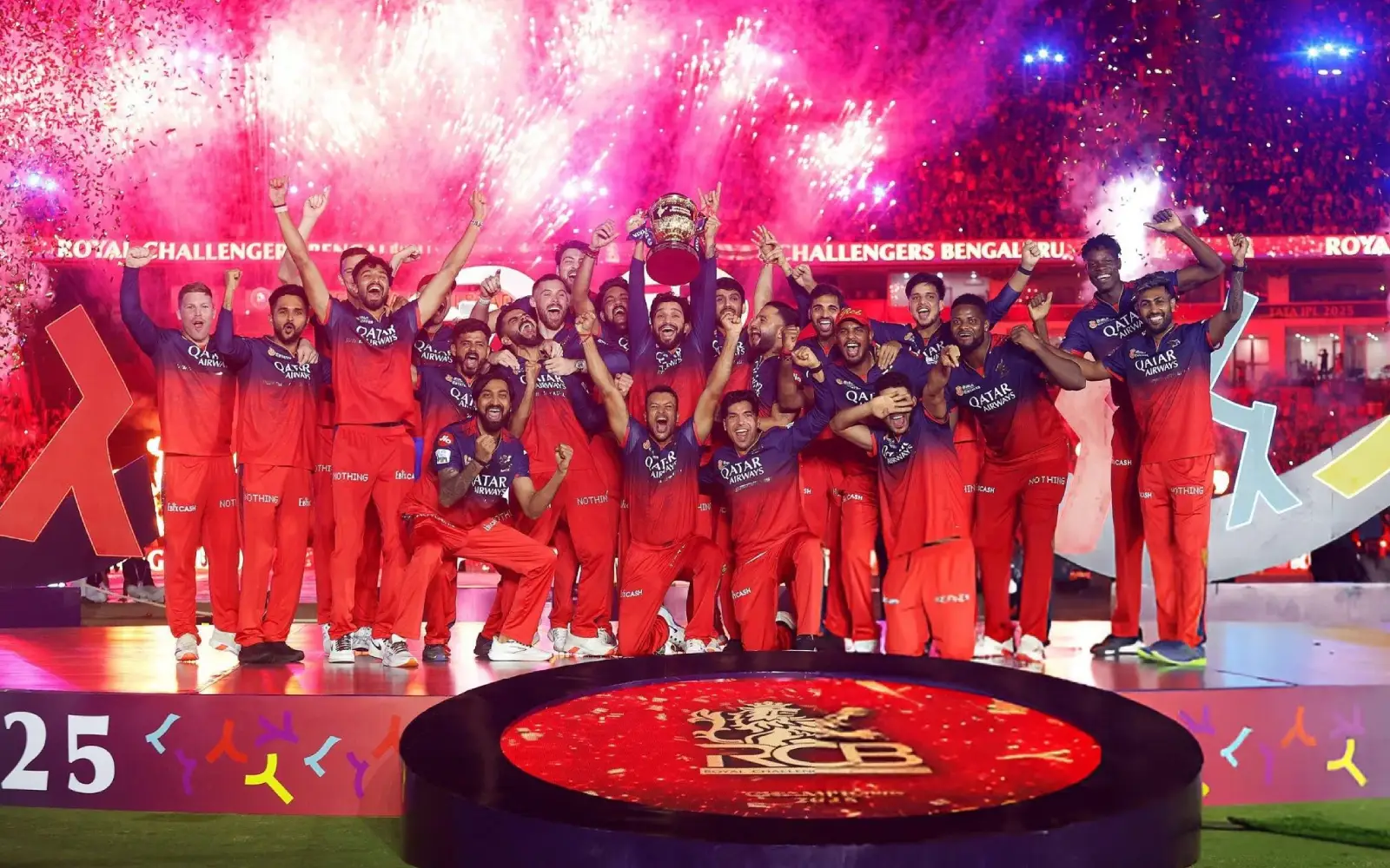 RCB